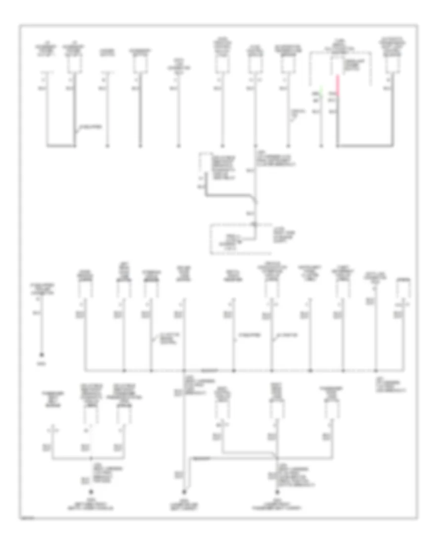 Ground Distribution Wiring Diagram (3 of 3) for GMC Canyon 2009