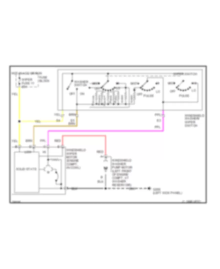 Wiper Washer Wiring Diagram for GMC Savana G1996 1500