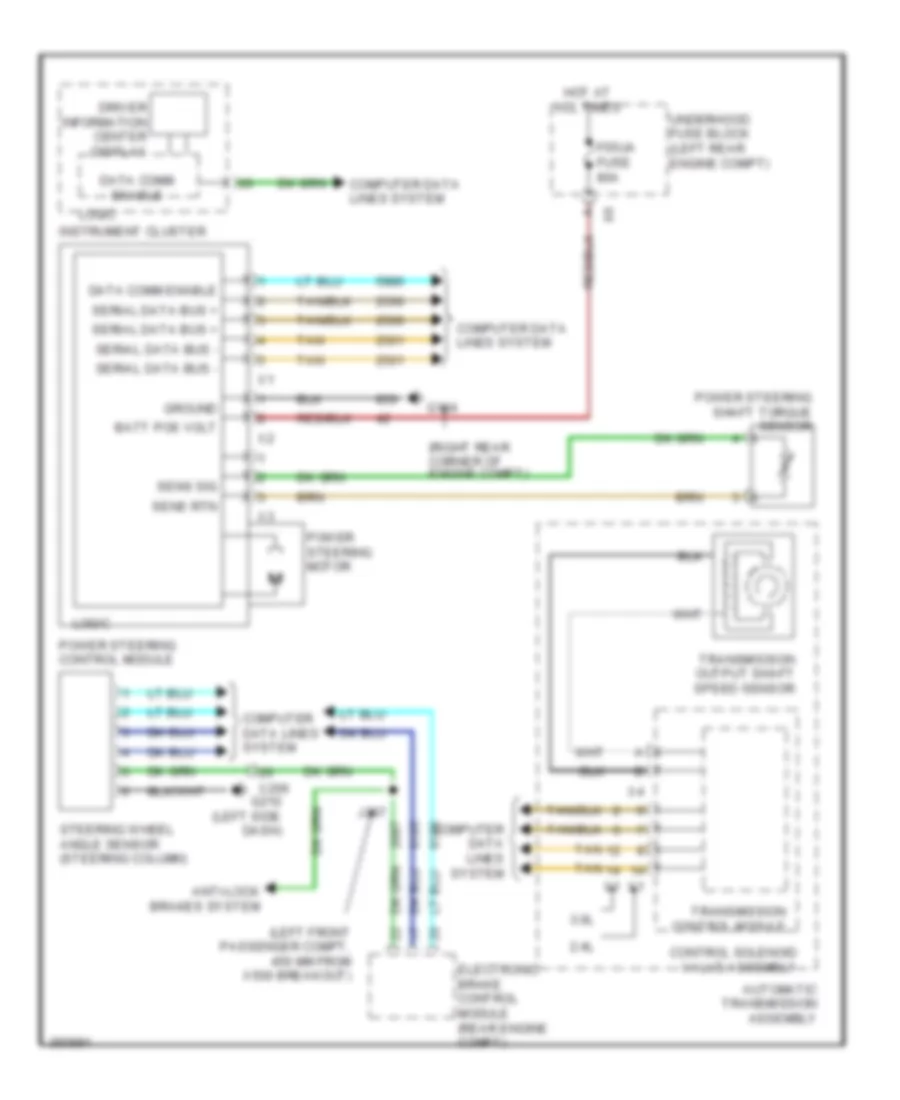 Electronic Power Steering Wiring Diagram for GMC Terrain SLE 2011