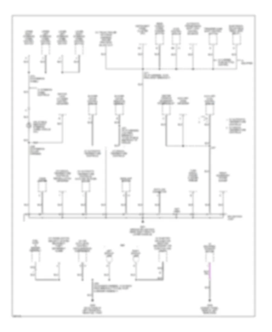 Ground Distribution Wiring Diagram (3 of 4) for GMC Envoy 2009