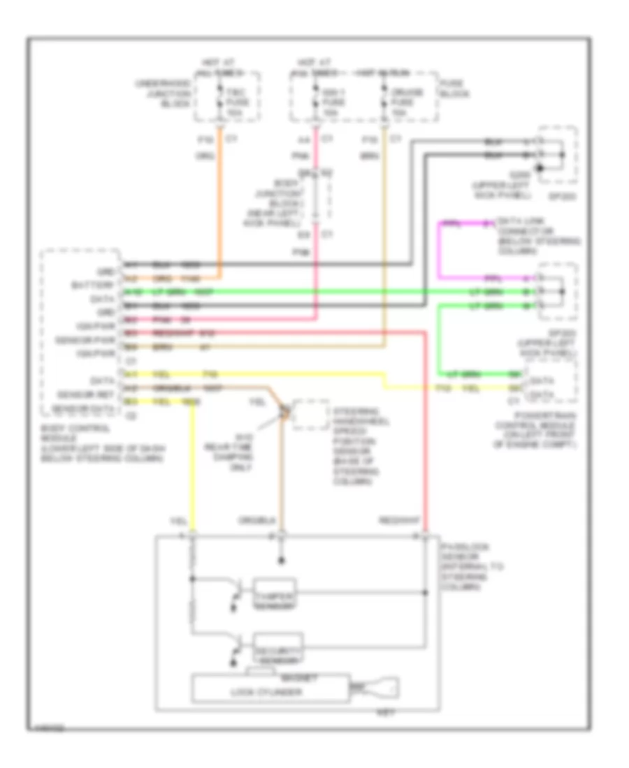 Passlock Wiring Diagram for GMC Yukon XL C2001 1500