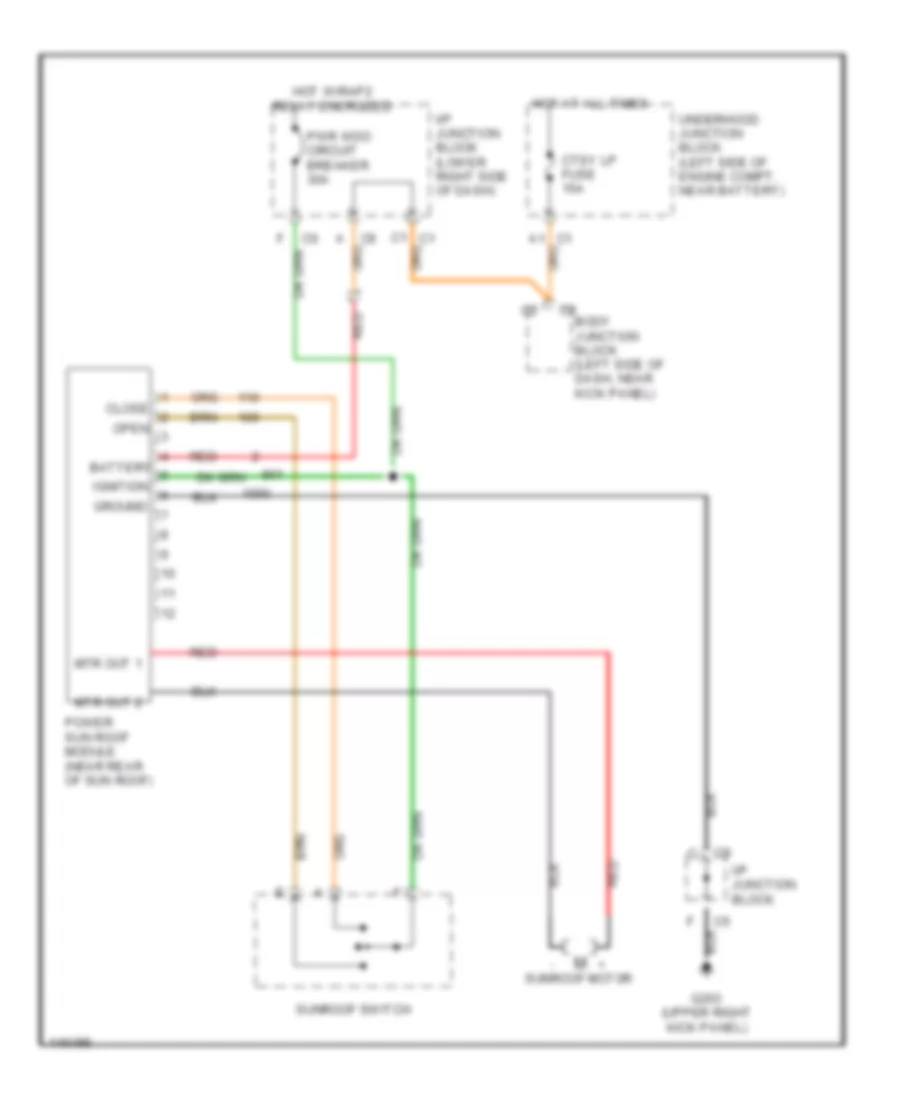 Power Top Sunroof Wiring Diagrams for GMC Yukon XL C2001 1500