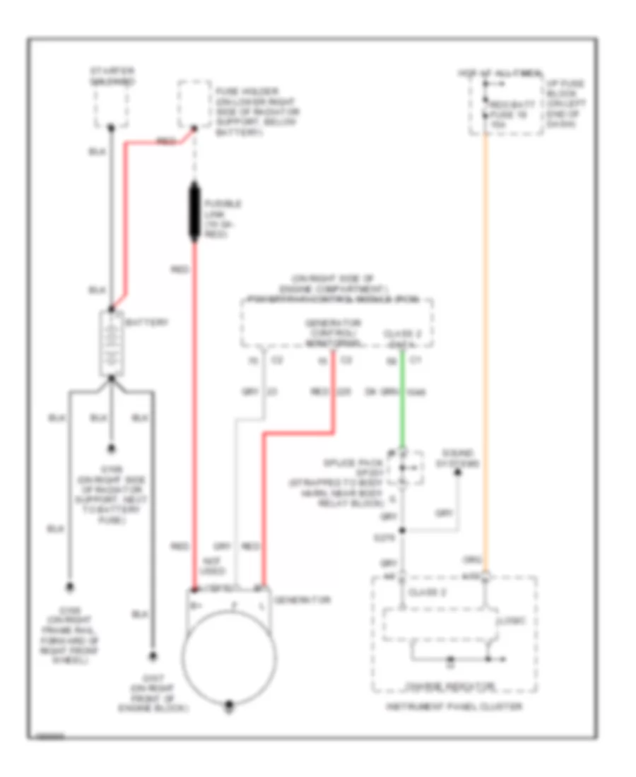 Charging Wiring Diagram for GMC Sonoma 2004