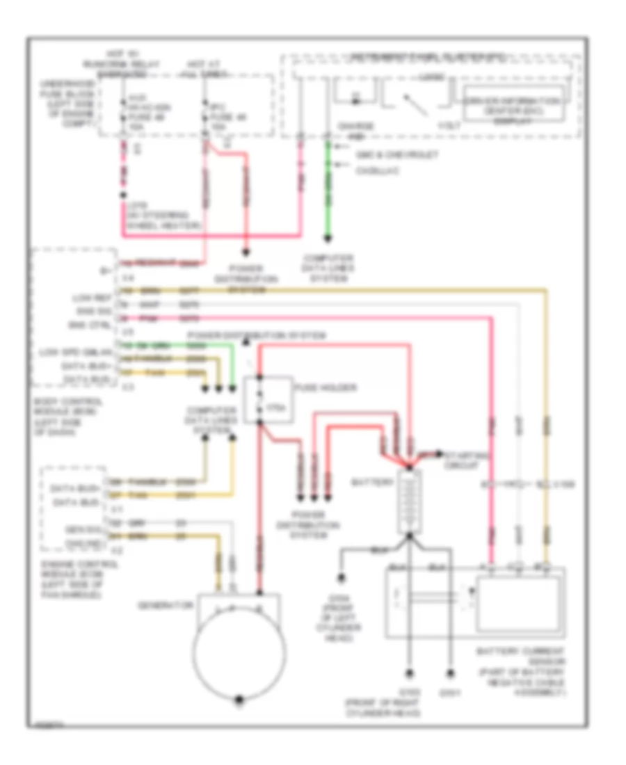 Charging Wiring Diagram for GMC Yukon XL K2013 2500