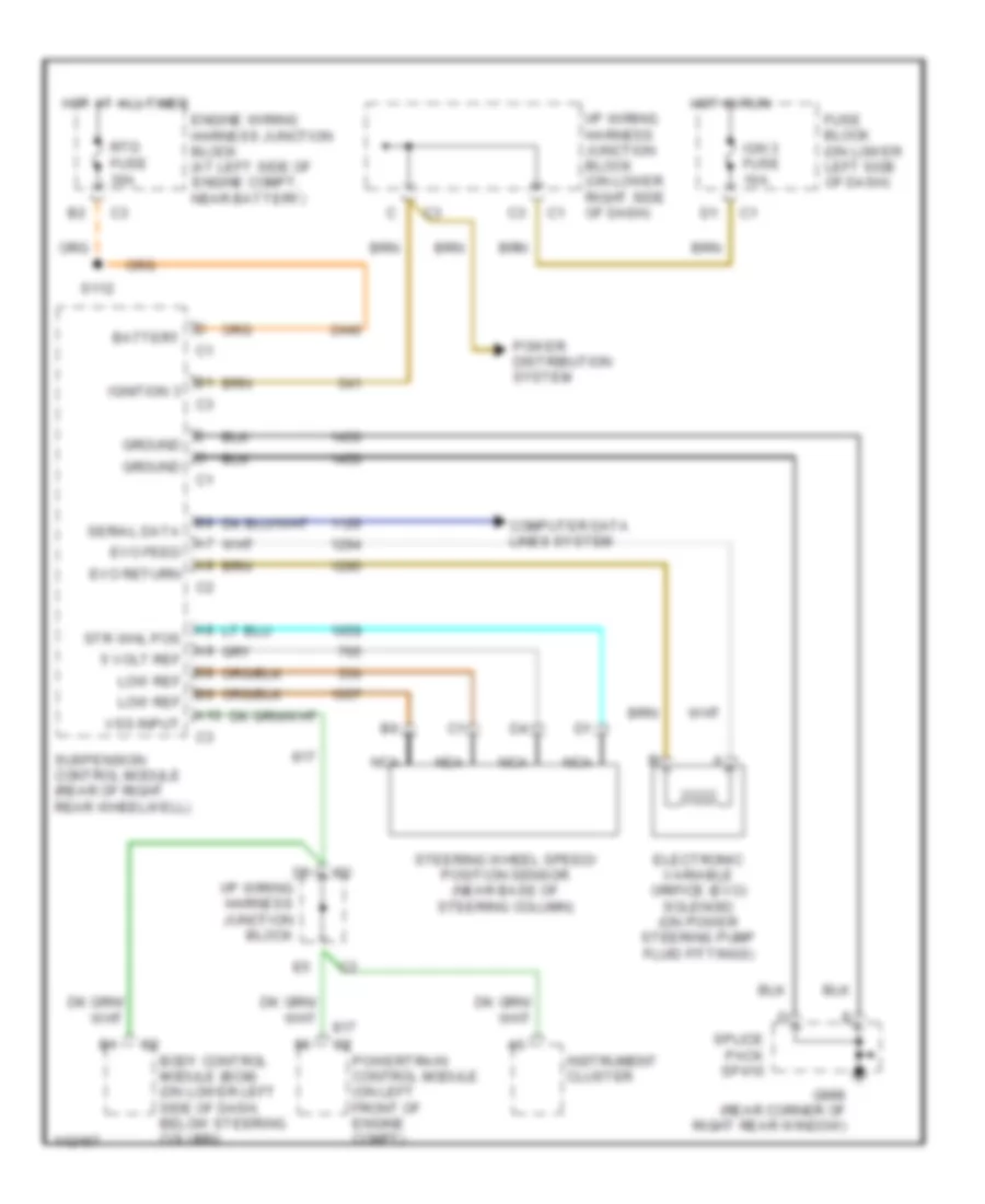 Electronic Power Steering Wiring Diagram with Electronic Suspension for GMC Yukon XL K2001 1500