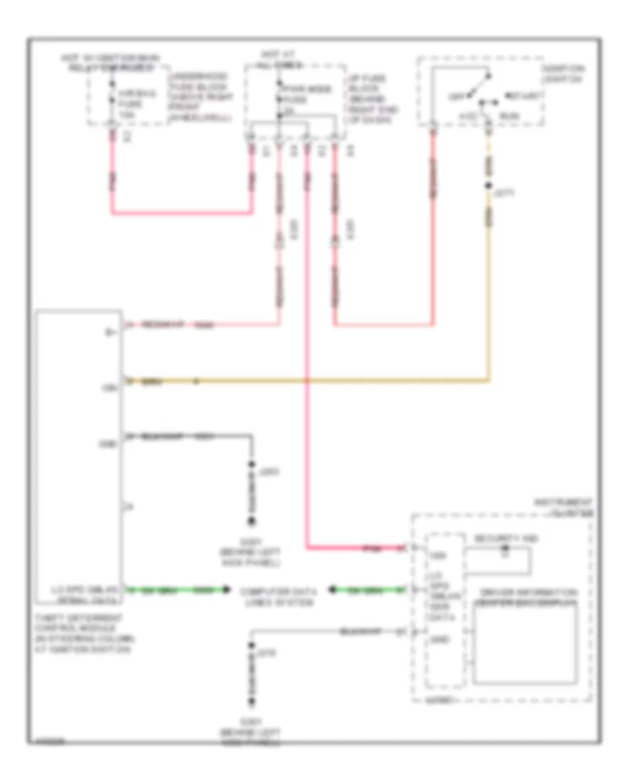 Pass Key Wiring Diagram for GMC Acadia Denali 2014