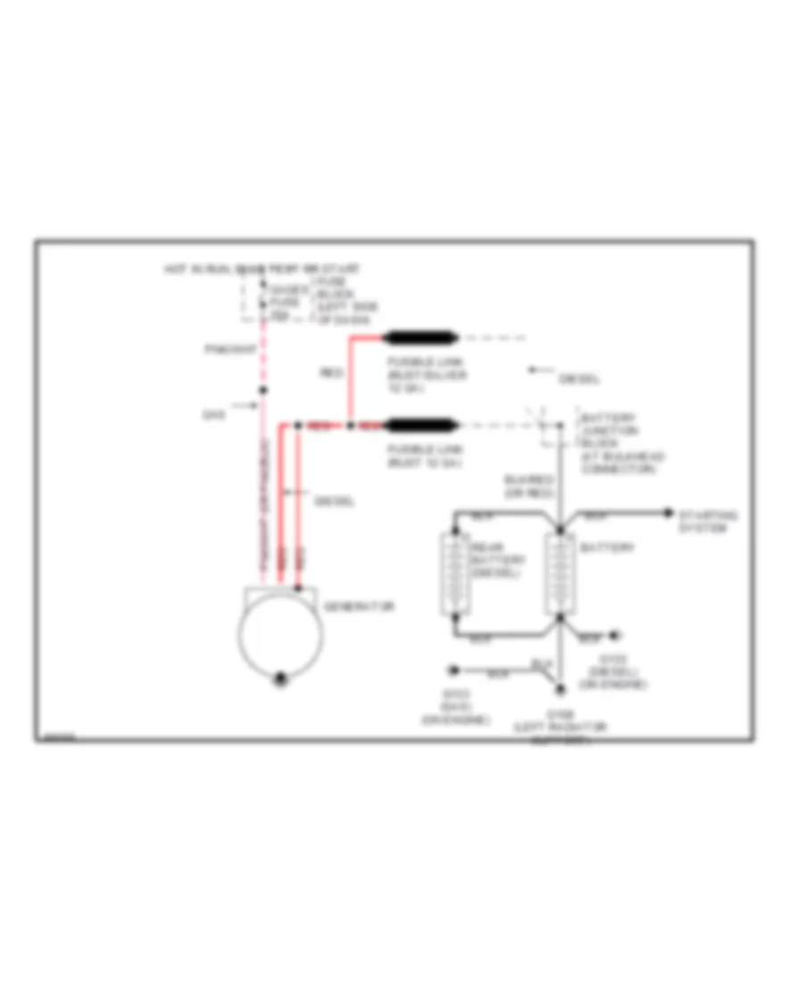 Charging Wiring Diagram for GMC Vandura P1990 3500