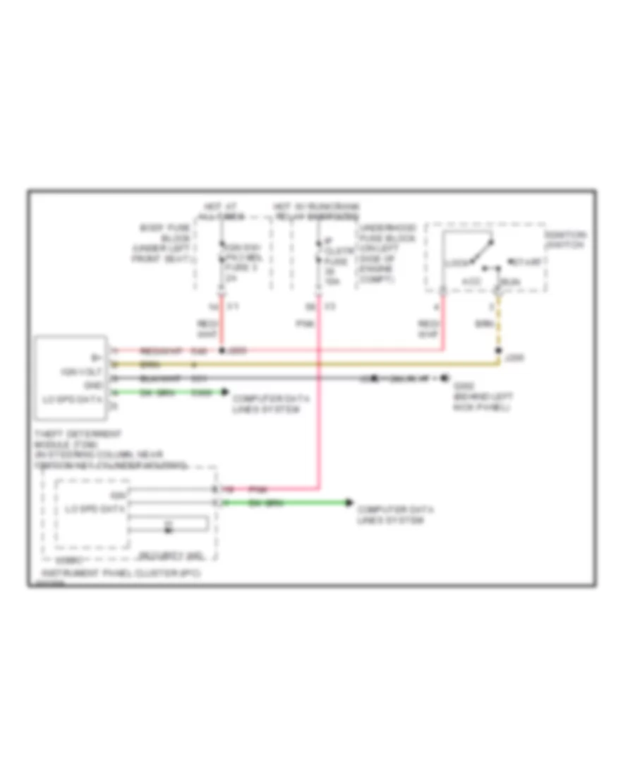 Pass Key Wiring Diagram for GMC Savana G2009 2500