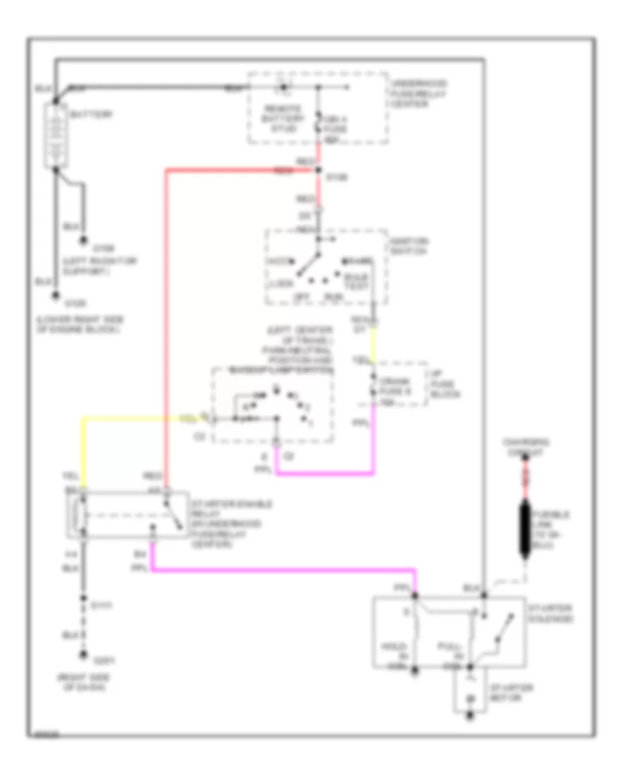 Starting Wiring Diagram for GMC Safari 1999