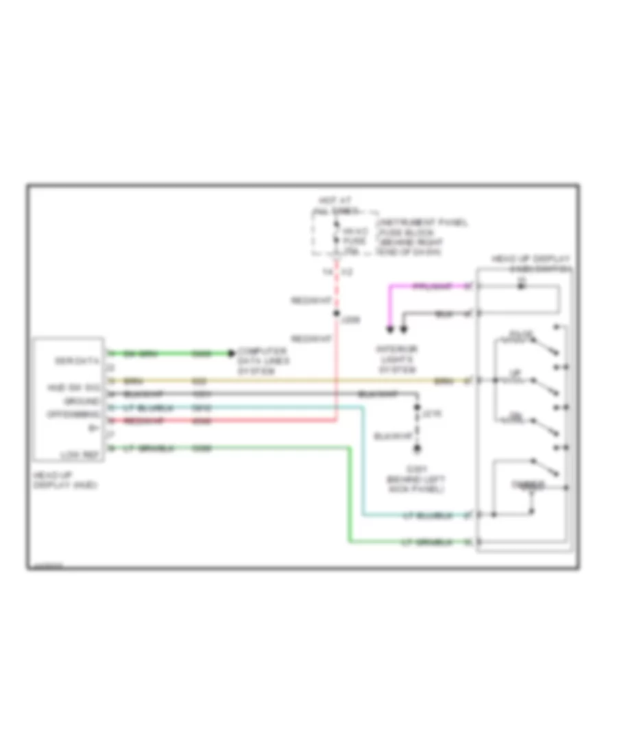Head Up Display Wiring Diagram for GMC Acadia SLT 2014