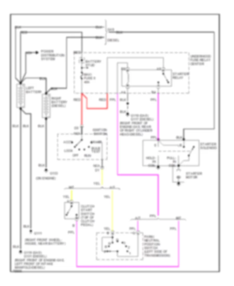 Starting Wiring Diagram for GMC Suburban K2500 1996
