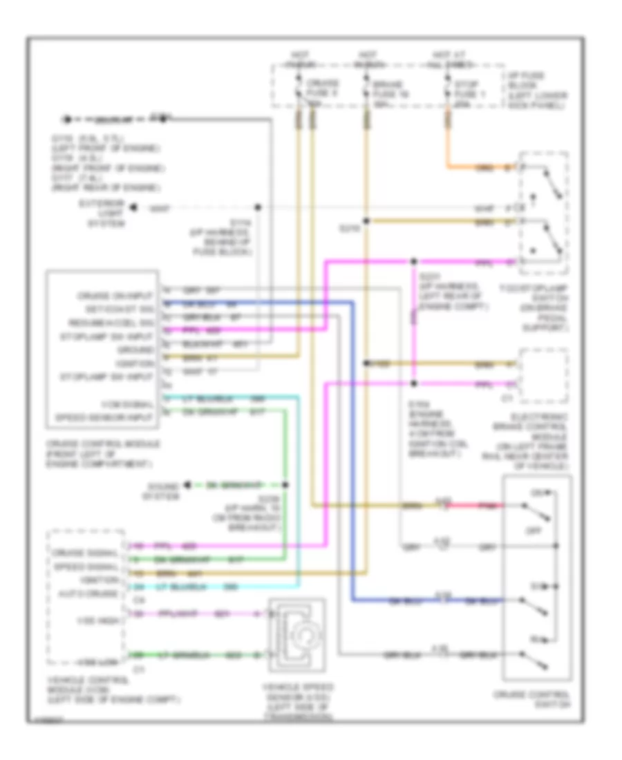 5 7L VIN R Cruise Control Wiring Diagram for GMC Savana Camper Special G1999 3500