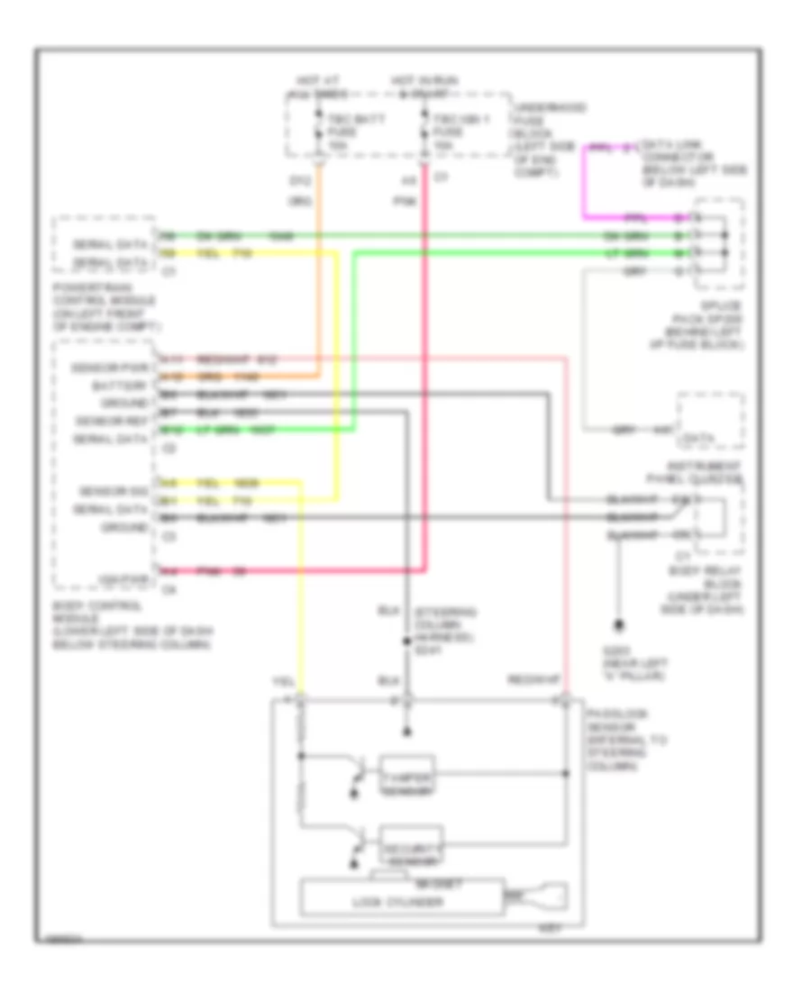 Passlock Wiring Diagram for GMC Yukon XL C2004 1500