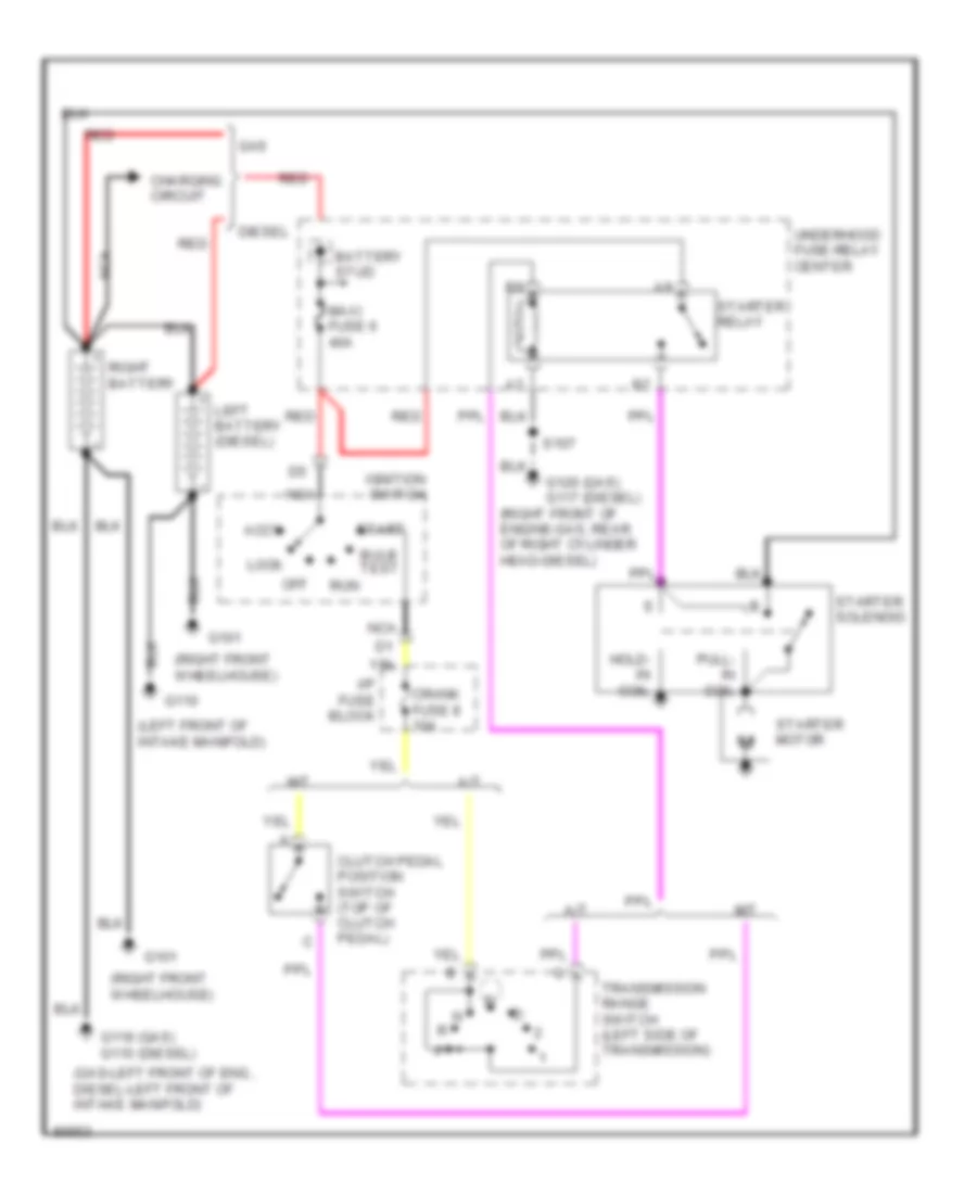 Starting Wiring Diagram for GMC CHD 1997 3500