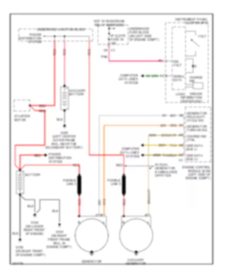 6.6L VIN 6, Charging Wiring Diagram for GMC Savana Special G3500 2009