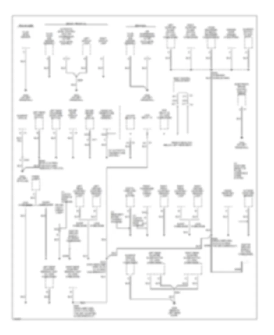 Ground Distribution Wiring Diagram (2 of 4) for GMC Envoy 2002