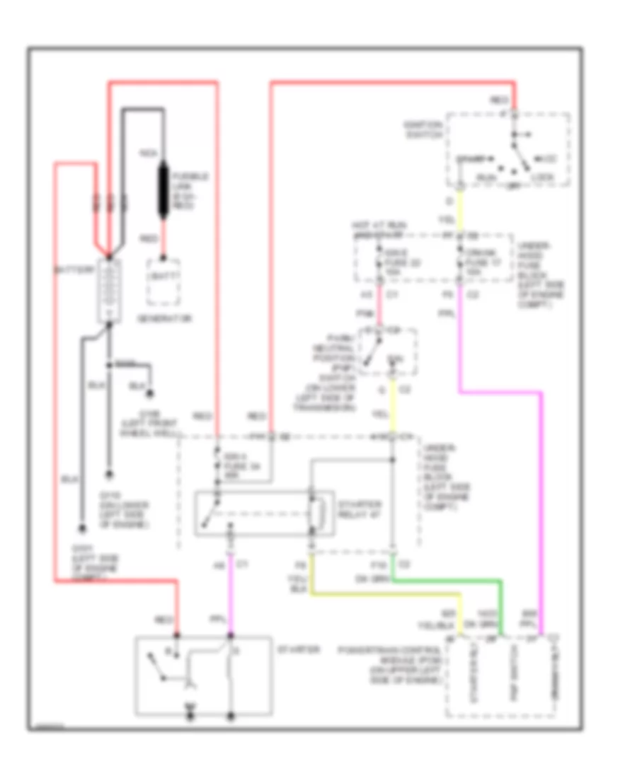 Starting Wiring Diagram for GMC Envoy XL 2002