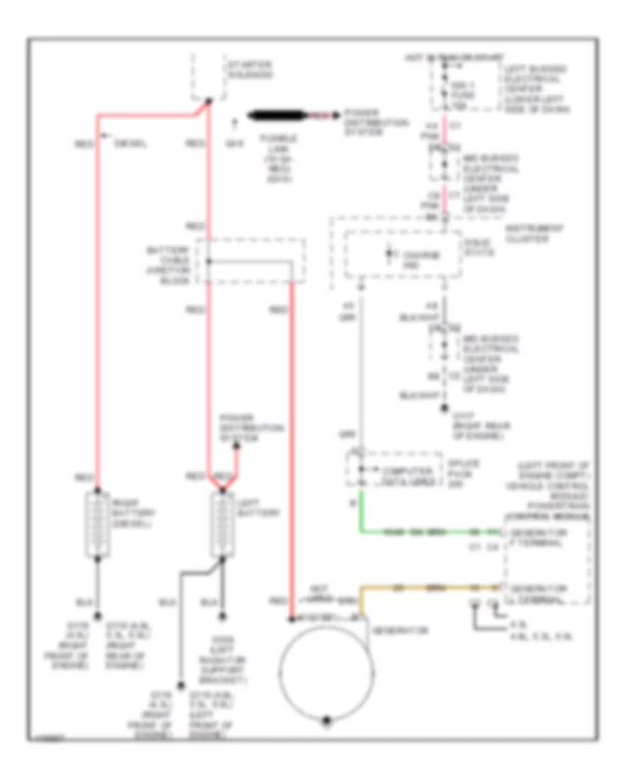 Charging Wiring Diagram for GMC Sierra 1999 1500