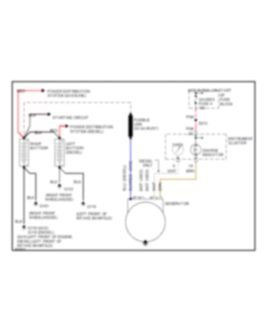 Charging Wiring Diagram for GMC Pickup C1997 1500