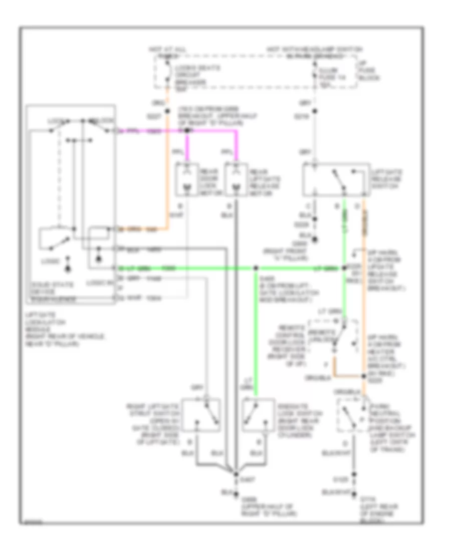 Rear Glass Release Wiring Diagram for GMC Safari 1997
