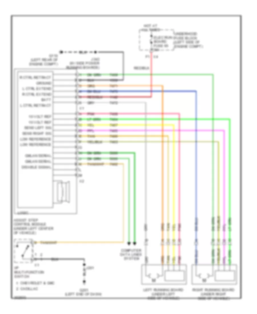 Retractable Running Boards Wiring Diagram for GMC Yukon XL C2009 1500