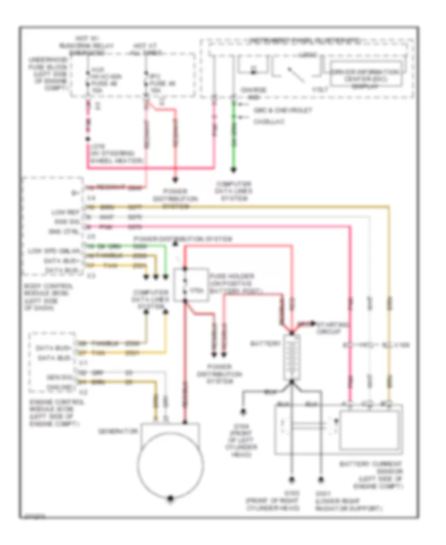 Charging Wiring Diagram for GMC Yukon XL K2012 2500