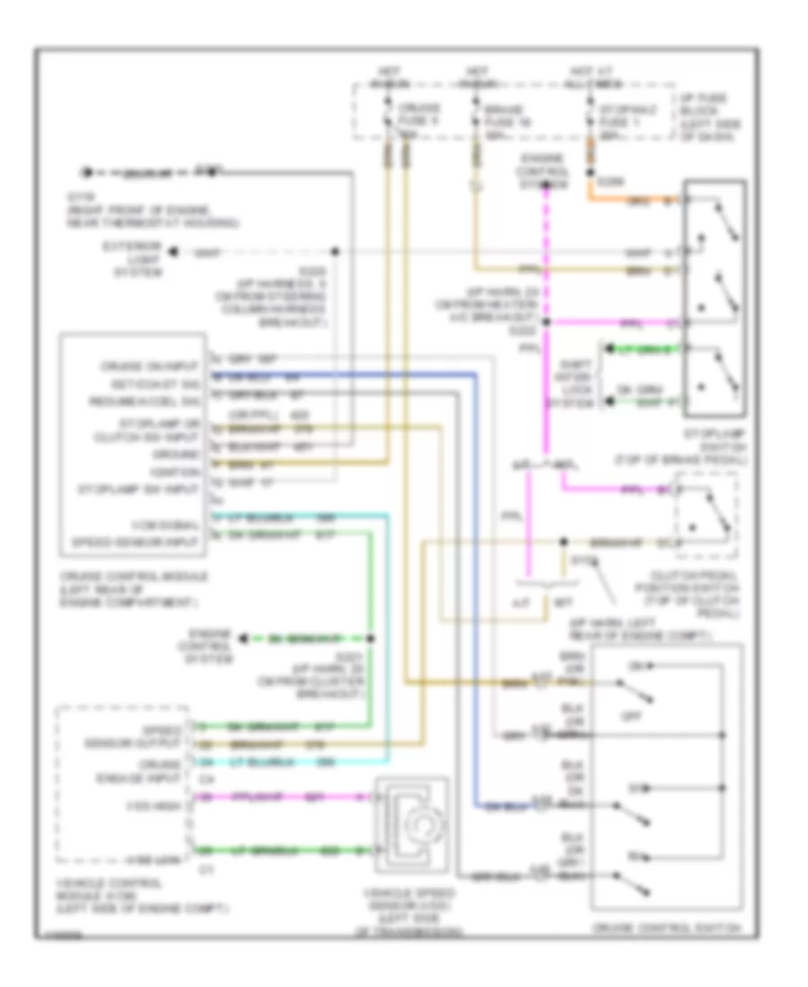 5 7L VIN R Cruise Control Wiring Diagram for GMC Suburban K1999 1500