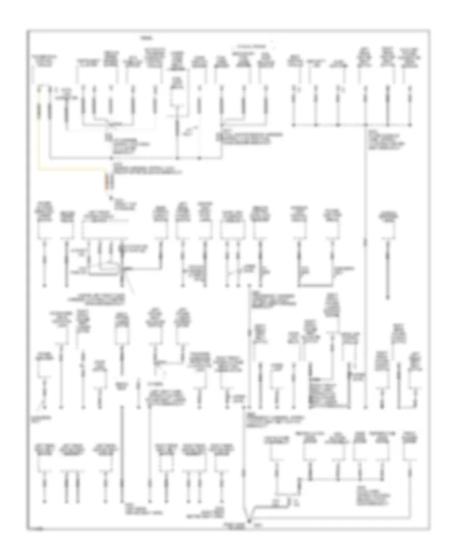 Ground Distribution Wiring Diagram (3 of 4) for GMC Suburban K1500 1999