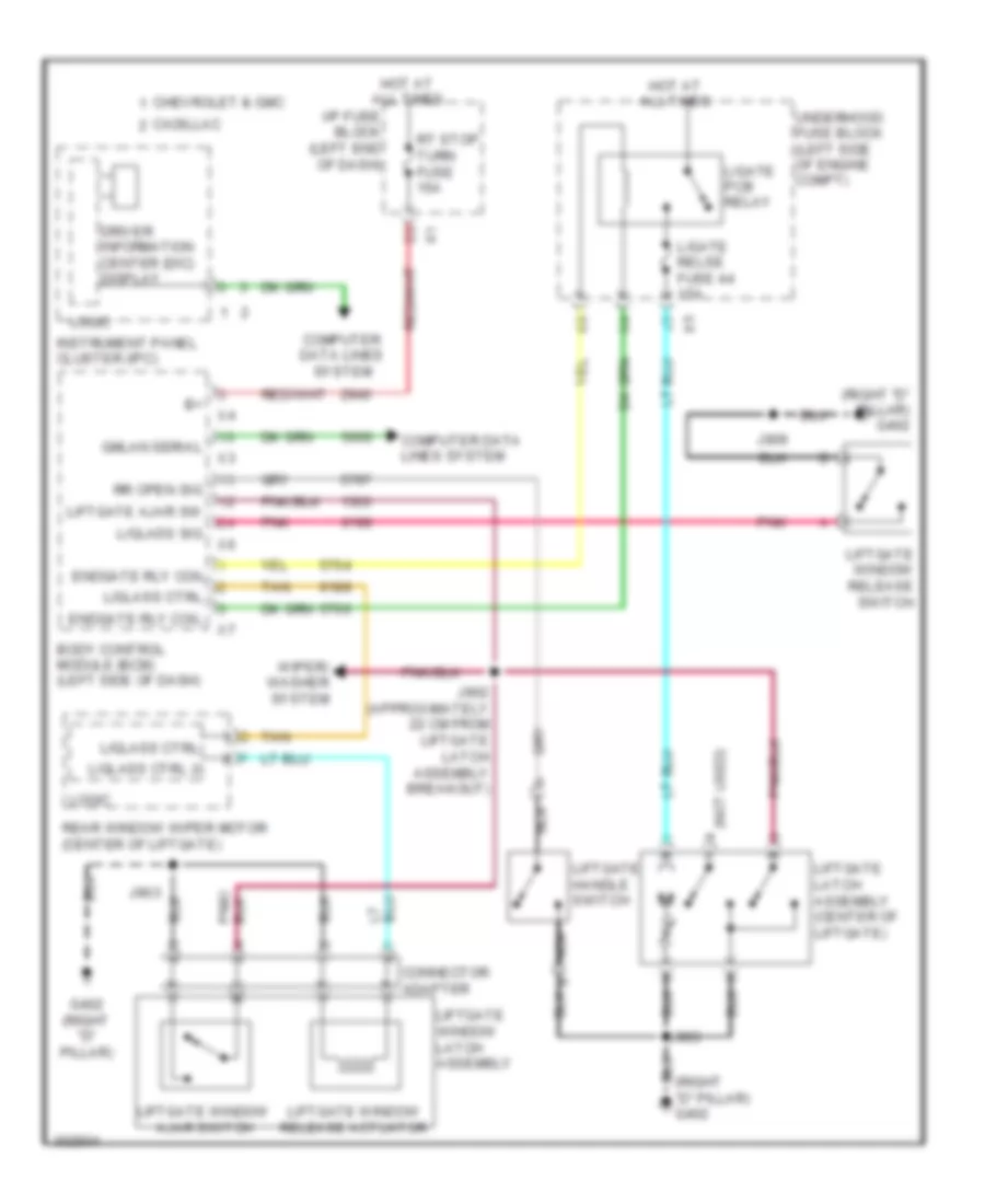 Liftgate Release Wiring Diagram for GMC Yukon XL K2009 1500