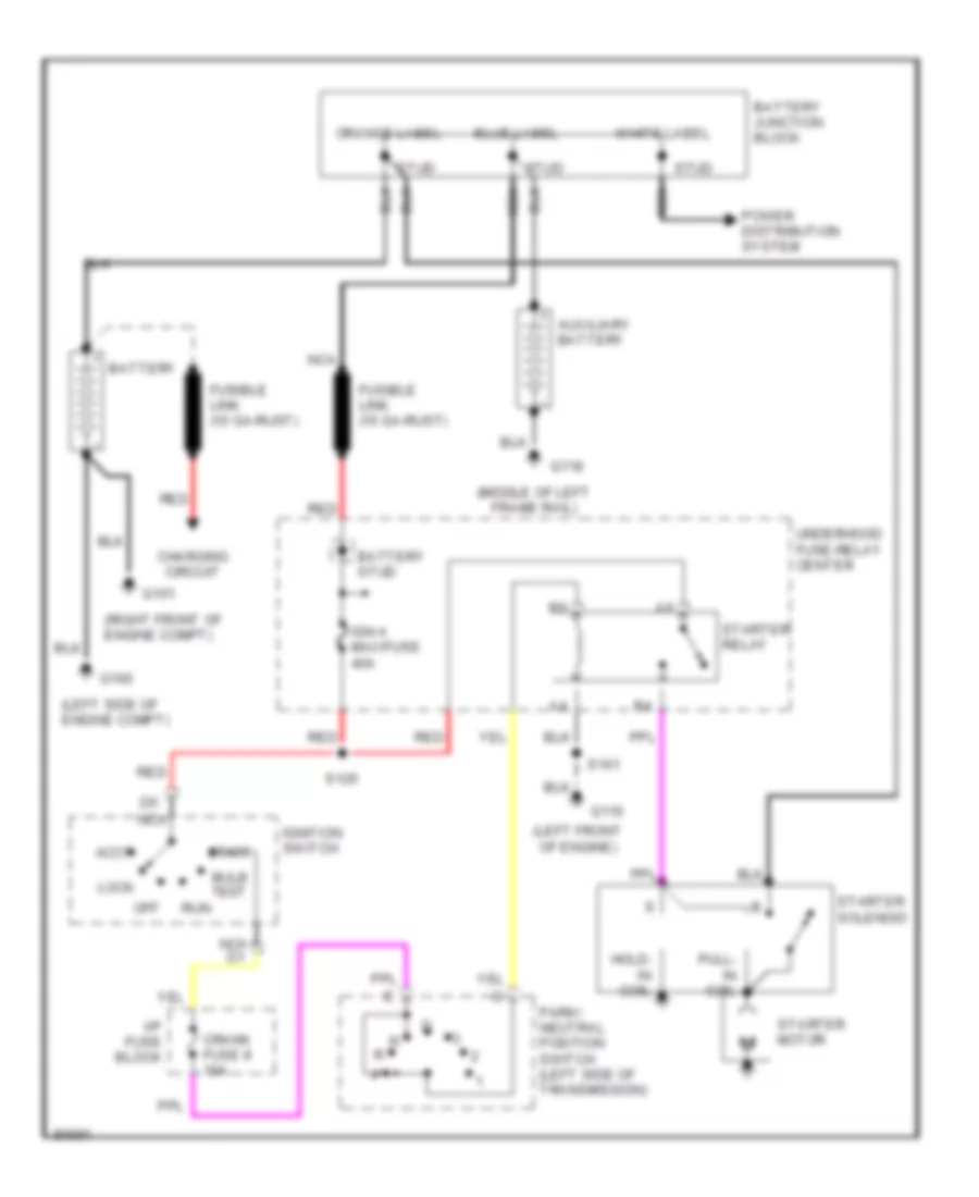 6 5L VIN F Starting Wiring Diagram for GMC Savana Special G1997 3500