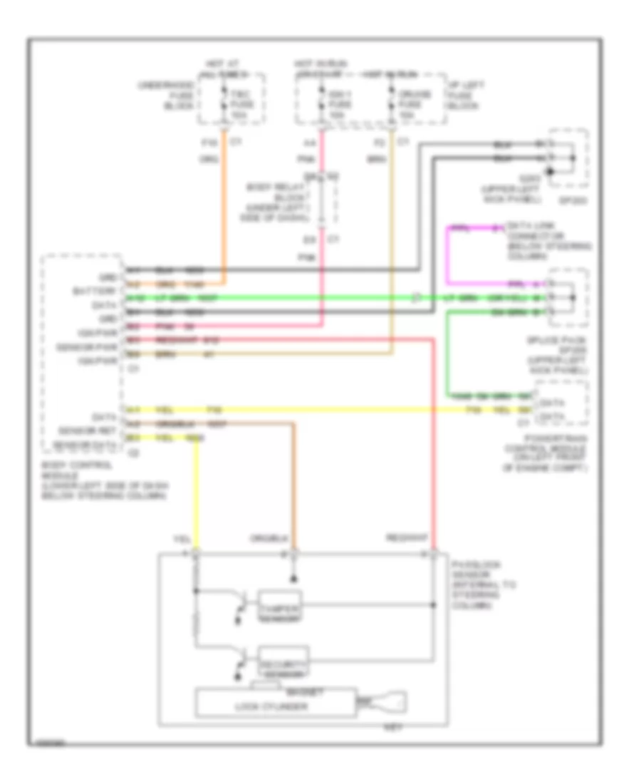 Passlock Wiring Diagram for GMC Sierra 1500 HD 2002