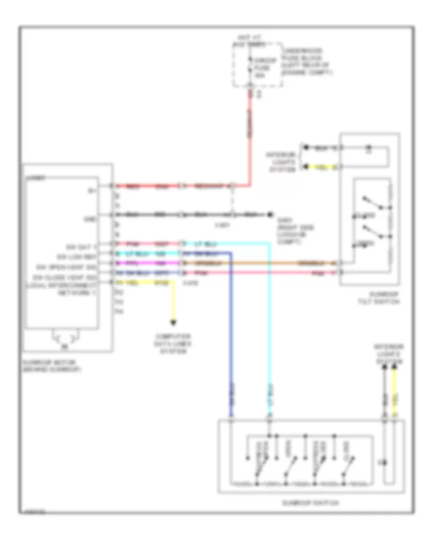 Power TopSunroof Wiring Diagram for GMC Terrain Denali 2014
