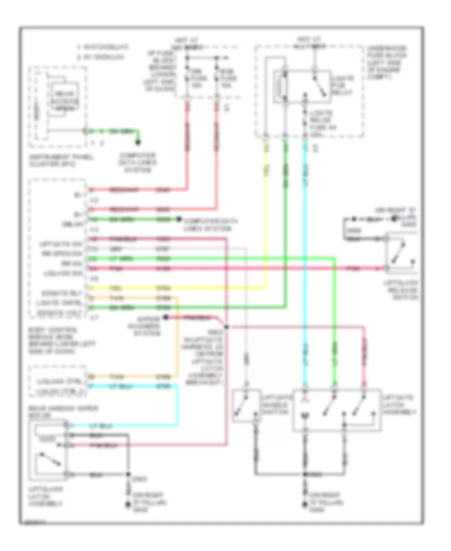 Liftgate Release Wiring Diagram for GMC Yukon Denali 2007