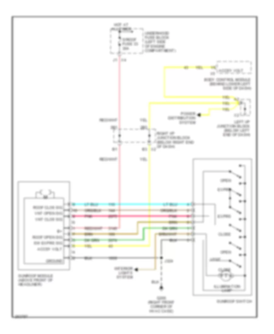 Power Top Sunroof Wiring Diagram for GMC Yukon Denali 2007