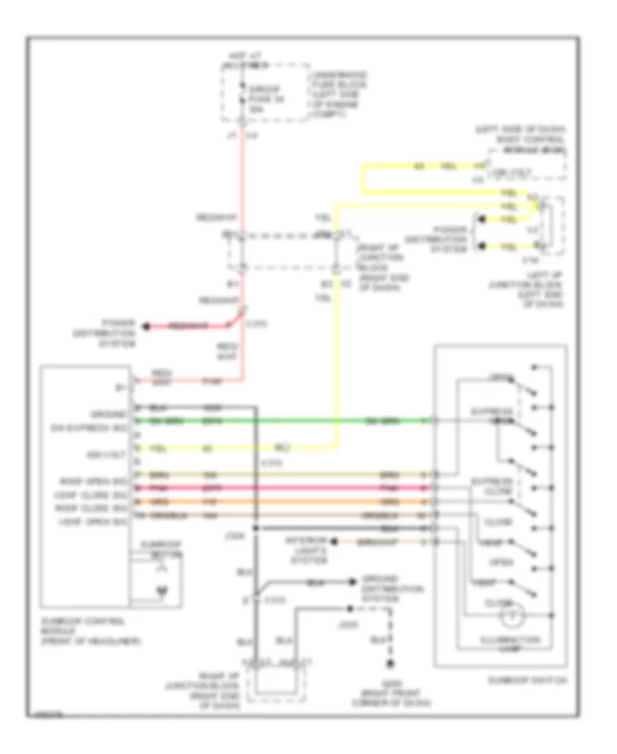 Power TopSunroof Wiring Diagram for GMC Yukon Denali 2014
