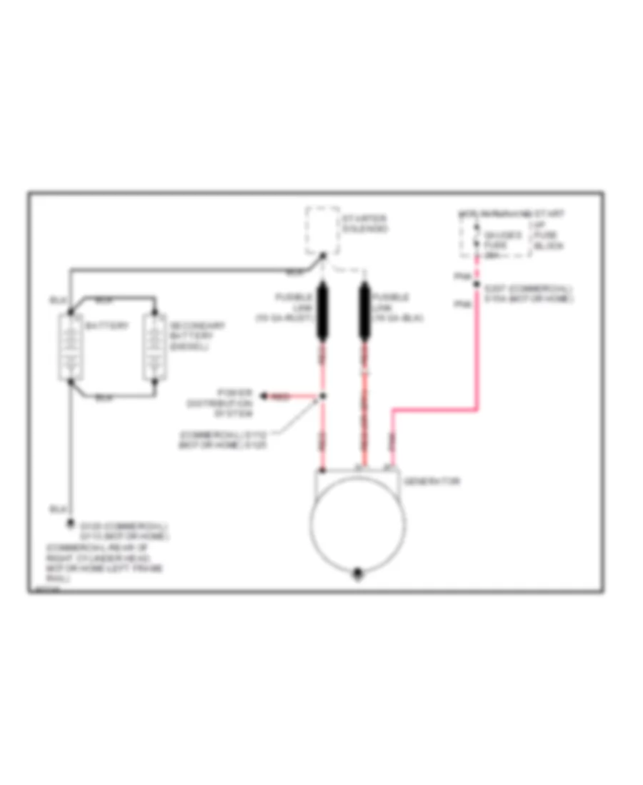 Charging Wiring Diagram for GMC Vandura P1997 3500