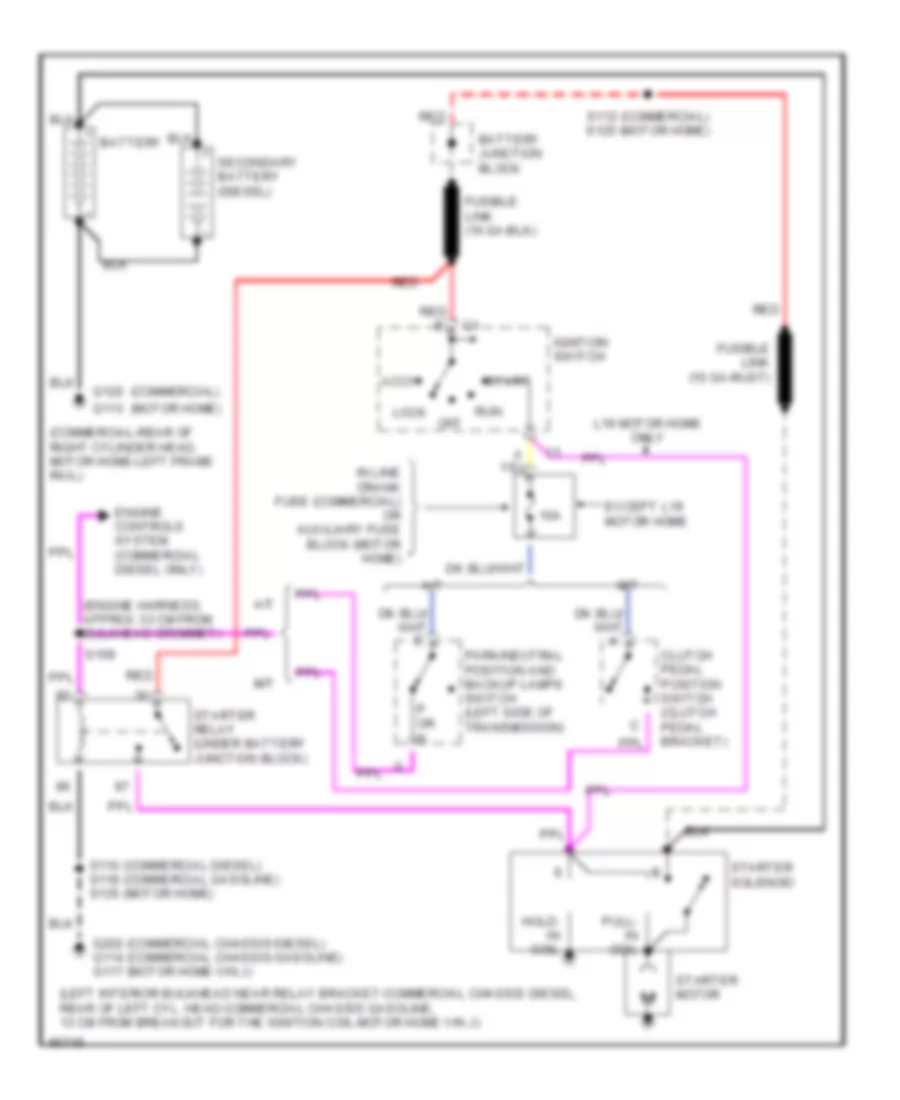 Starting Wiring Diagram for GMC Vandura P1997 3500