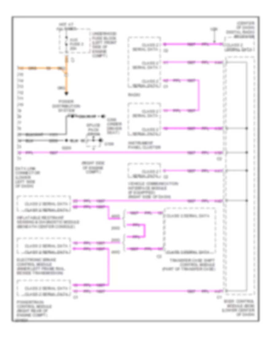 Computer Data Lines Wiring Diagram for GMC Canyon 2005