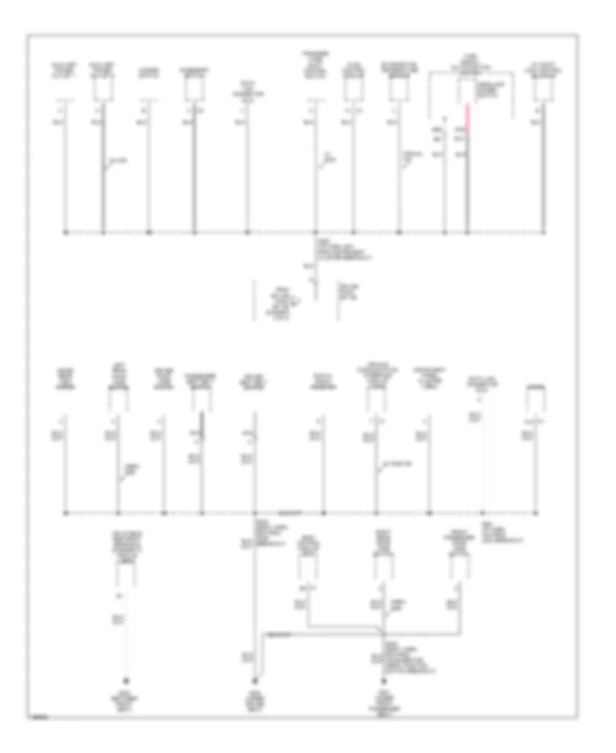 Ground Distribution Wiring Diagram 3 of 3 for GMC Canyon 2005