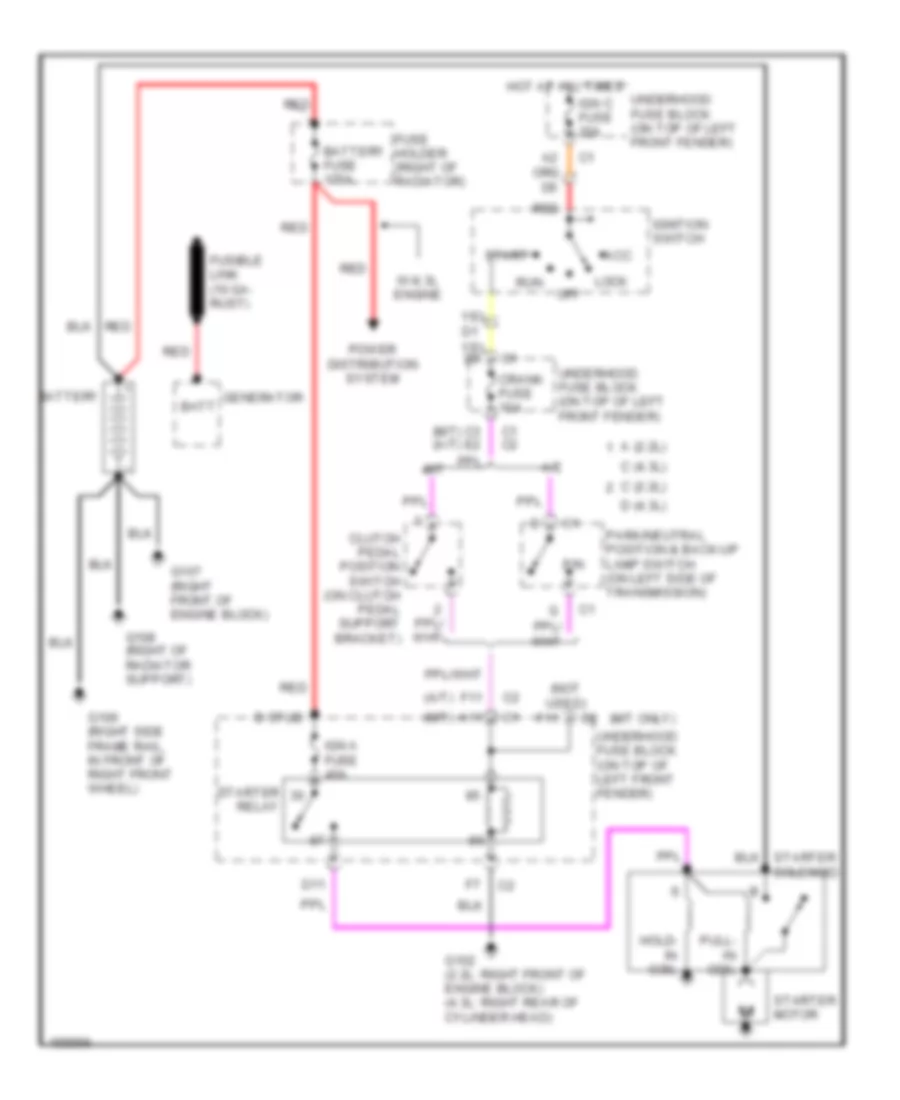 Starting Wiring Diagram for GMC Sonoma 2002