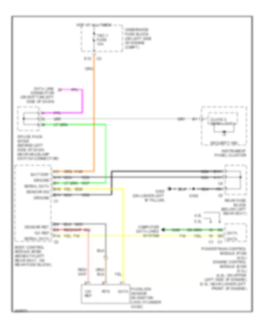 gmc envoy wiring diagram