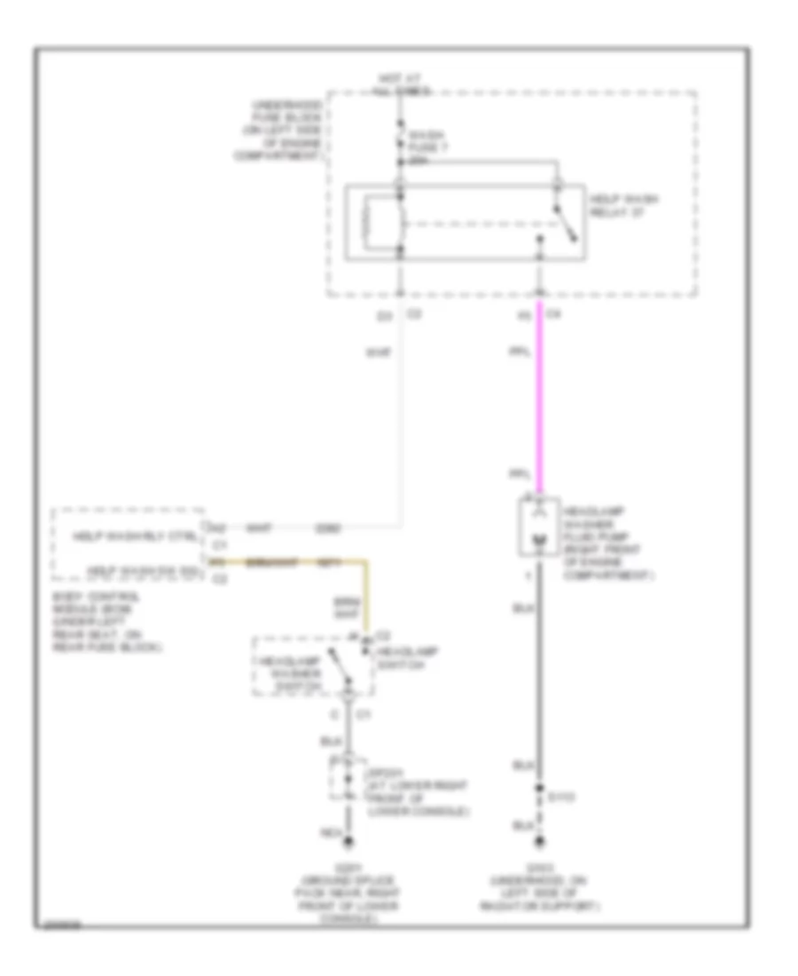 Headlamp Washer Wiring Diagram for GMC Envoy 2005