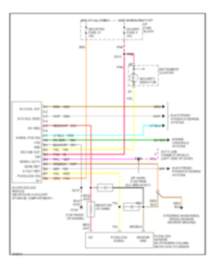 Anti-theft Wiring Diagram for GMC C3500 HD 1998