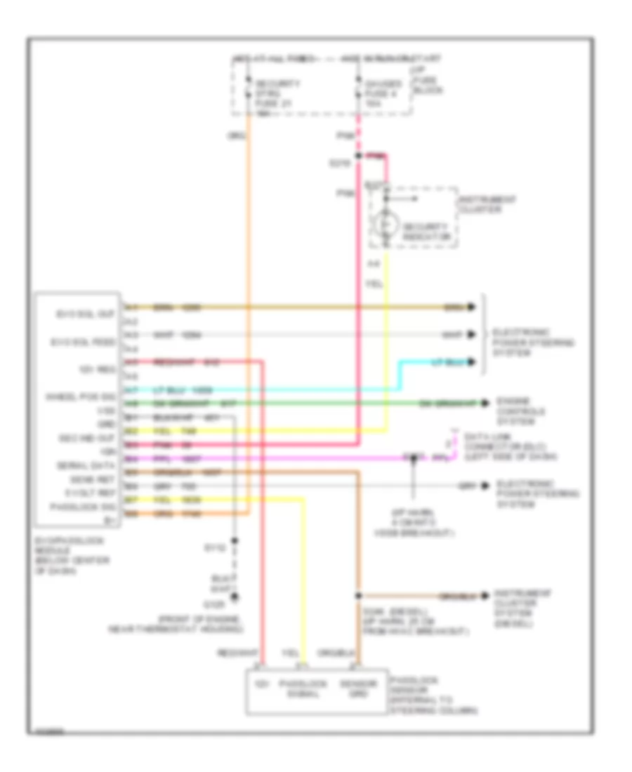 Anti-theft Wiring Diagram for GMC Savana G2500 1998