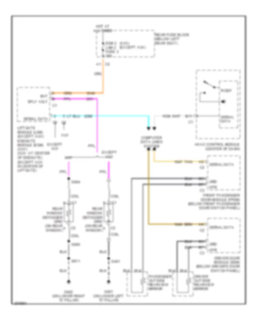 Defoggers Wiring Diagram for GMC Envoy XL 2005
