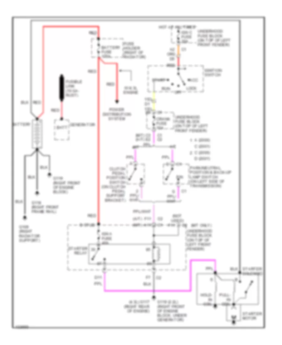 Starting Wiring Diagram for GMC Jimmy 2000