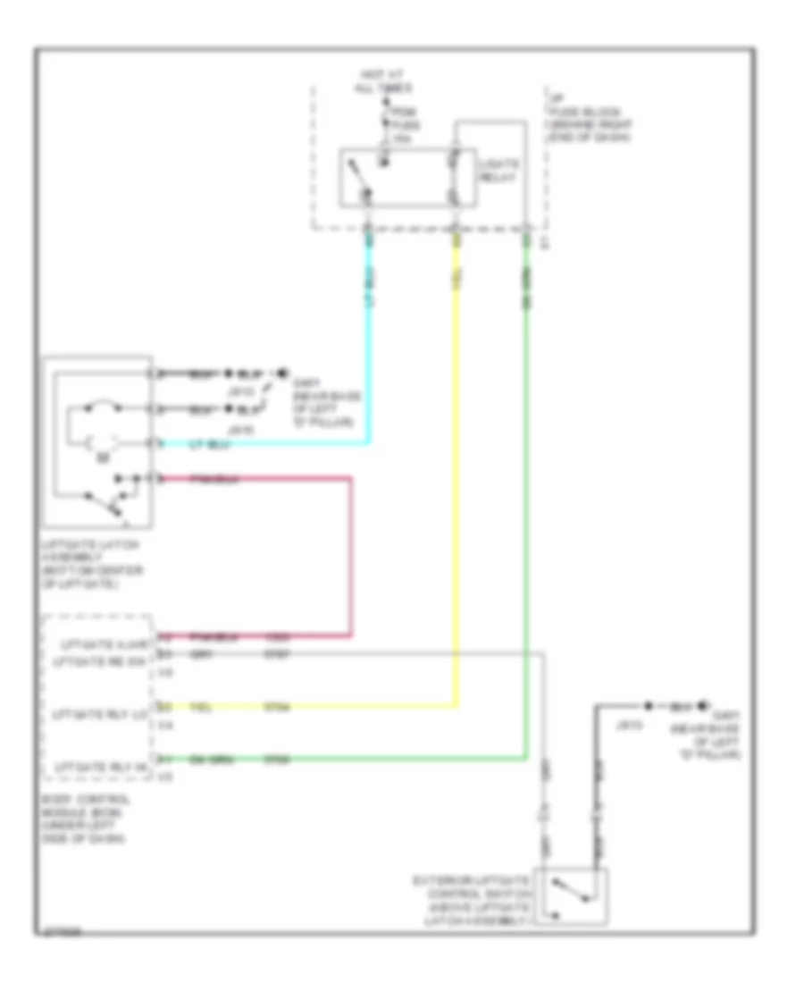 Liftgate Release Wiring Diagram, Manual for GMC Acadia SLE 2008