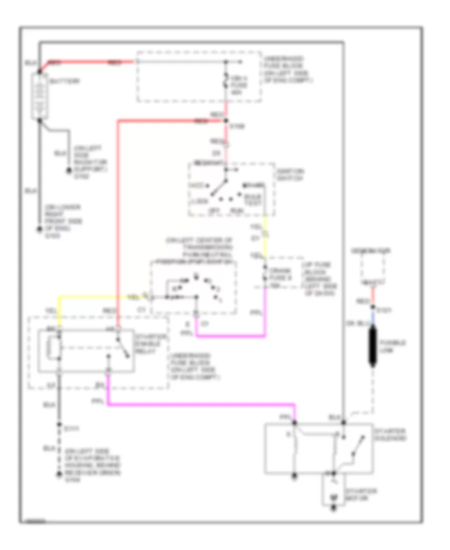 Starting Wiring Diagram for GMC Safari 2005
