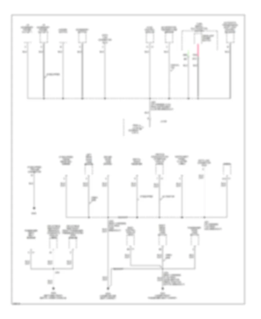 Ground Distribution Wiring Diagram (3 of 3) for GMC Canyon 2008