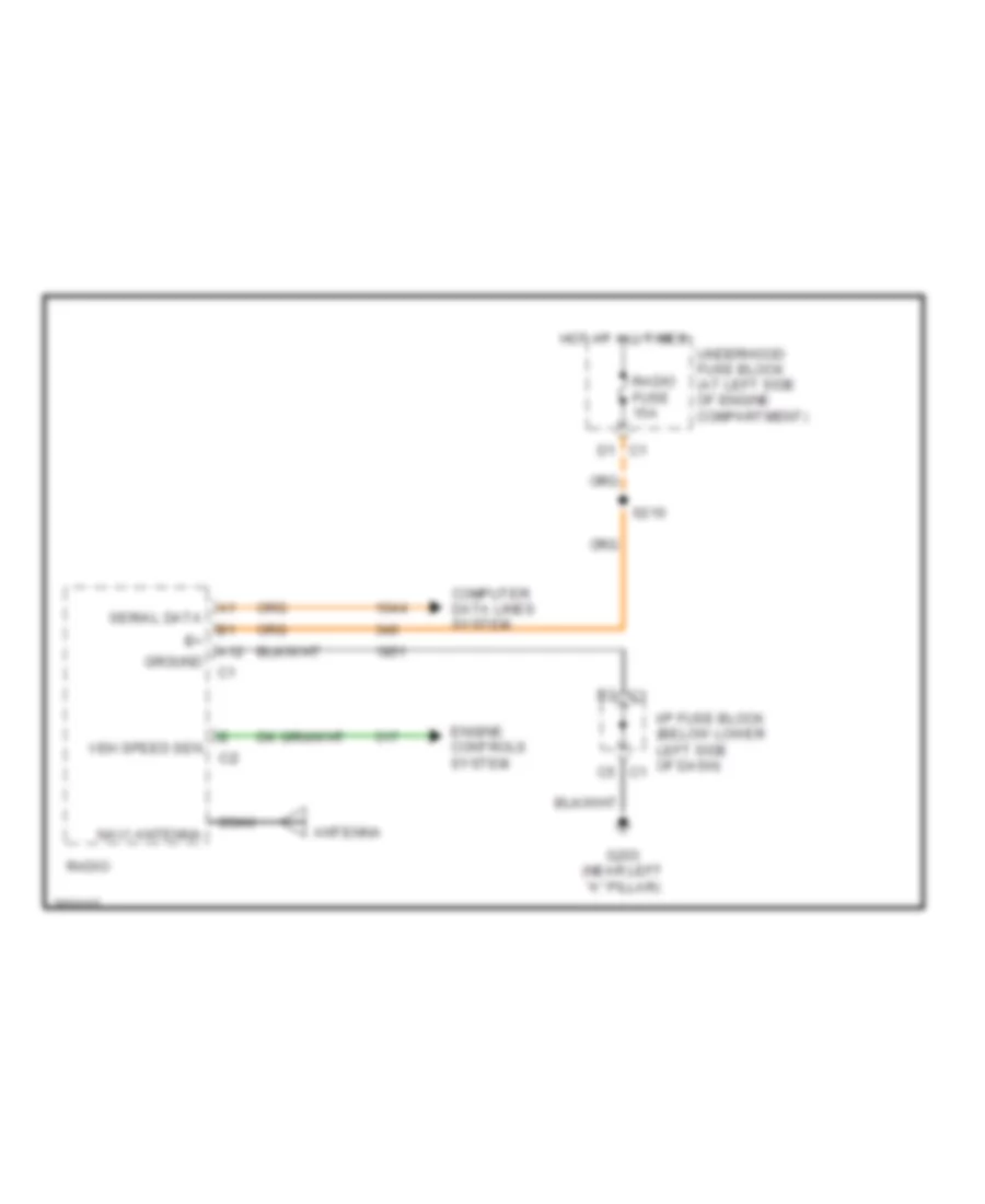 Navigation Wiring Diagram for GMC Yukon XL K2006 1500